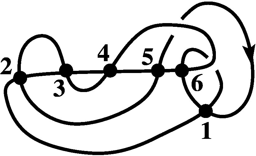 Figure 21