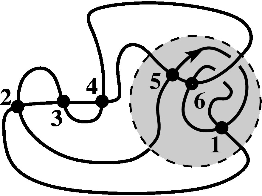 Figure 22
