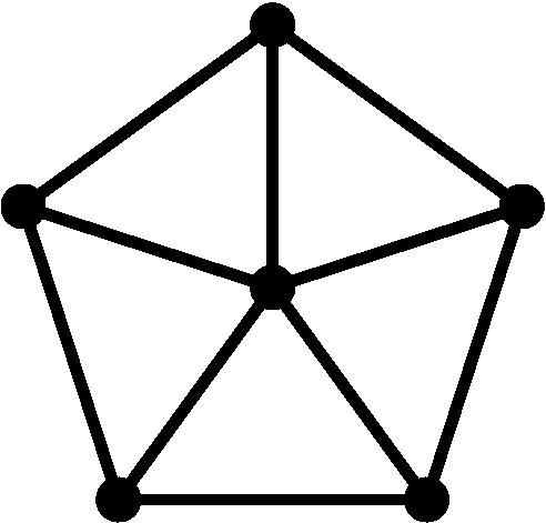 Figure 23