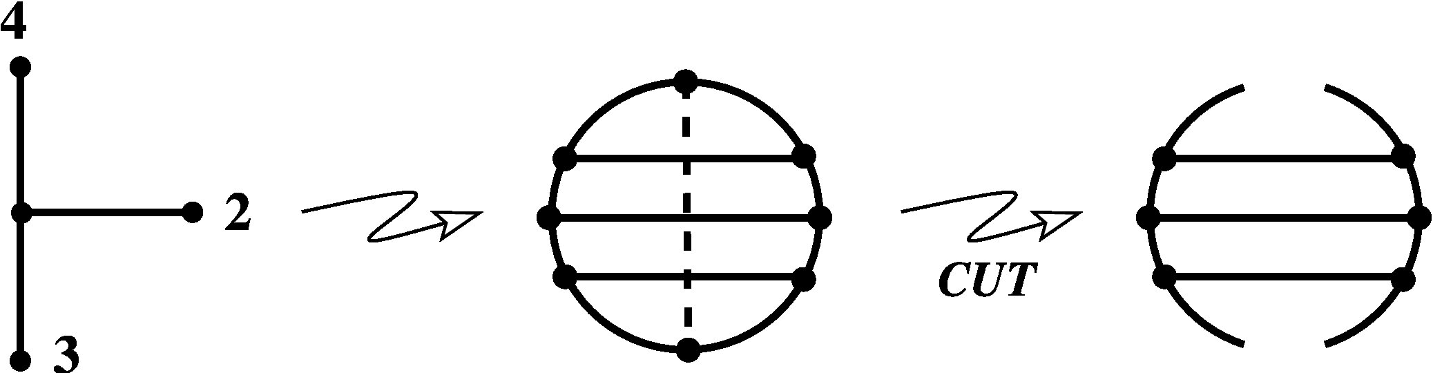 Figure 25
