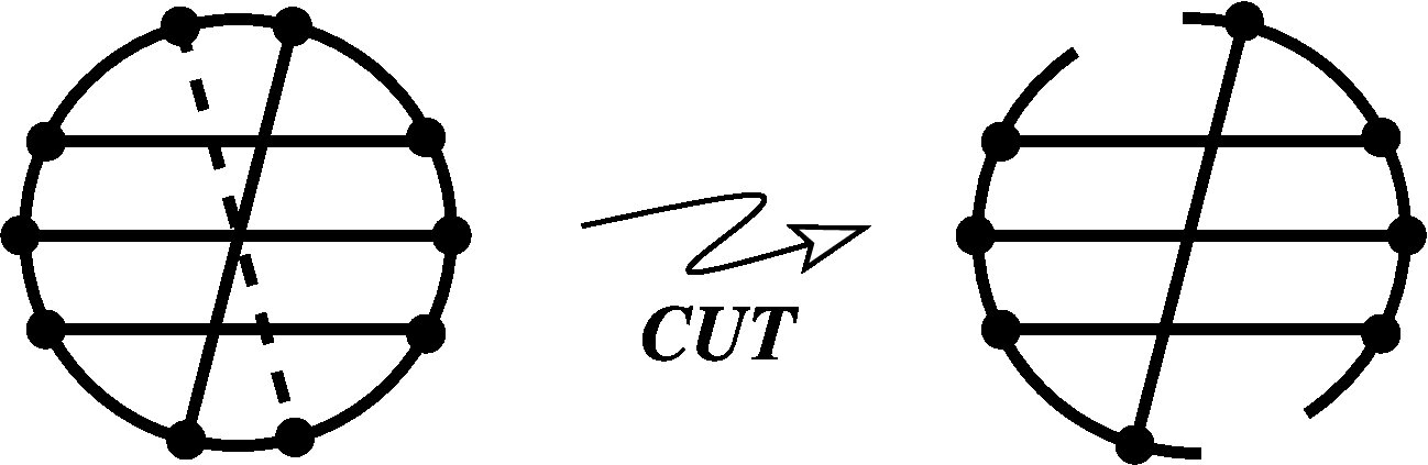 Figure 27
