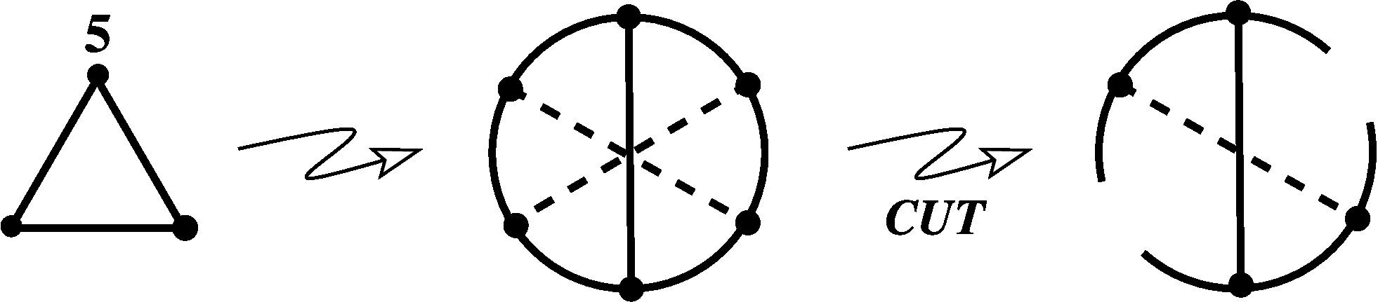 Figure 28