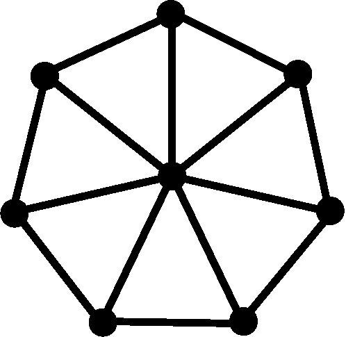 Figure 29