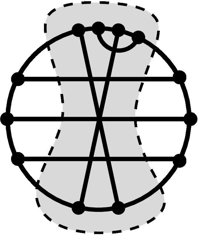 Figure 30
