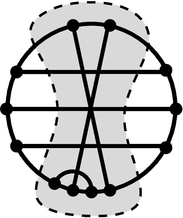 Figure 31