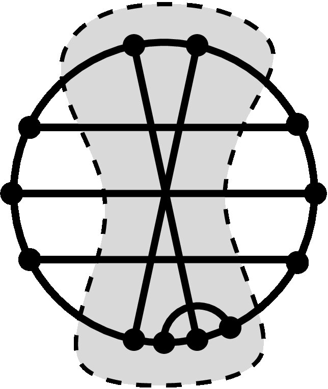 Figure 32