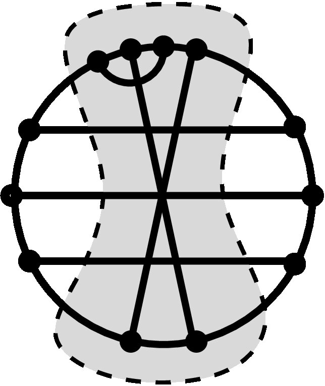 Figure 33