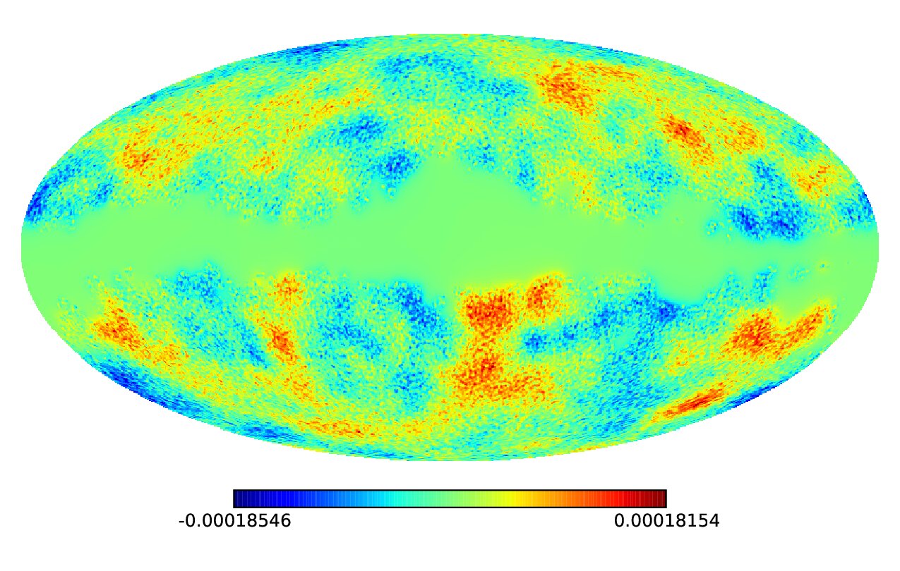 Figure 7