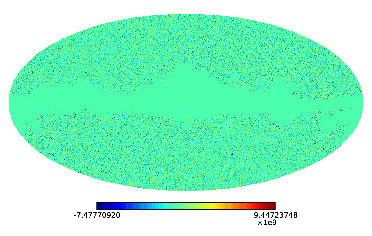 Figure 9