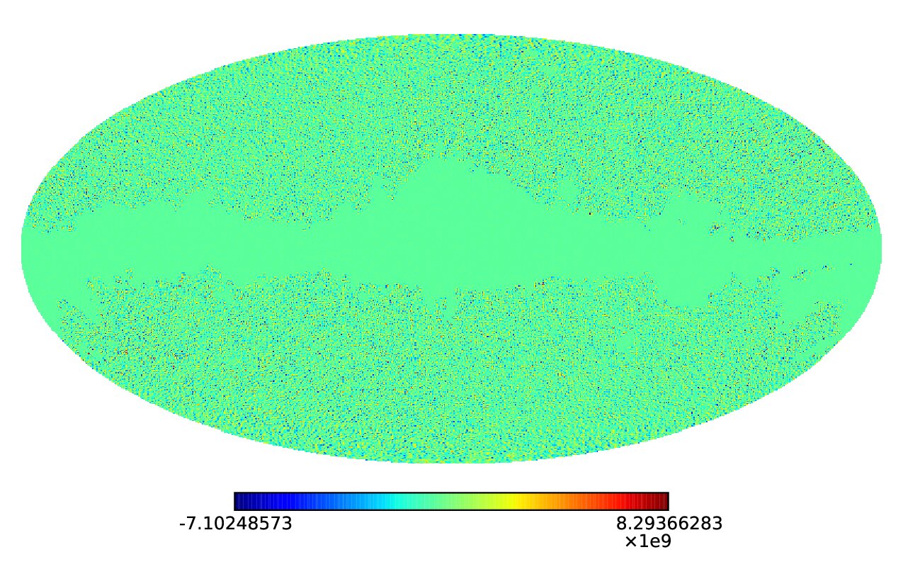 Figure 10