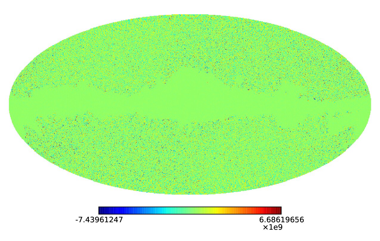 Figure 11