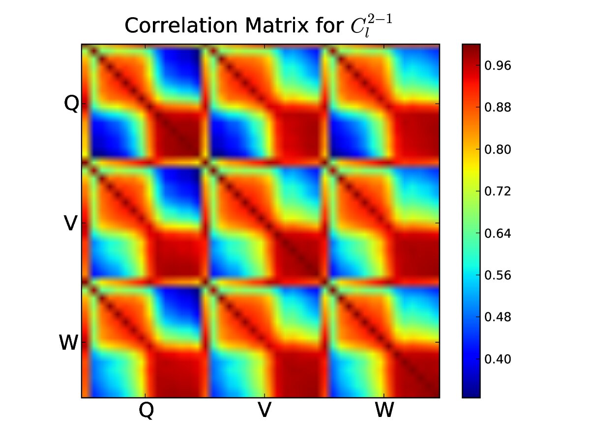 Figure 18