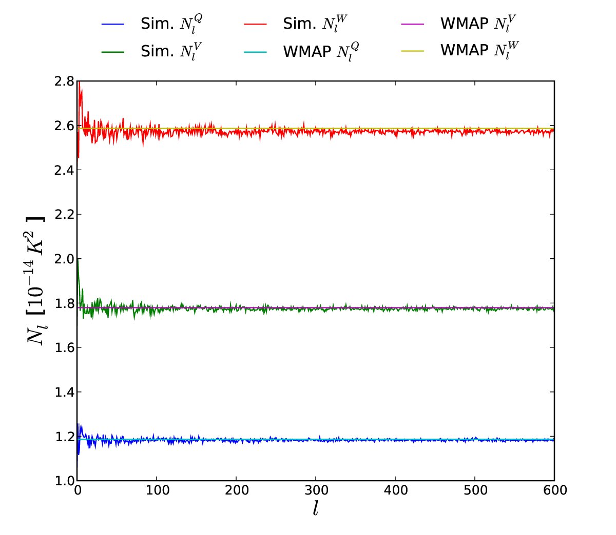 Figure 23