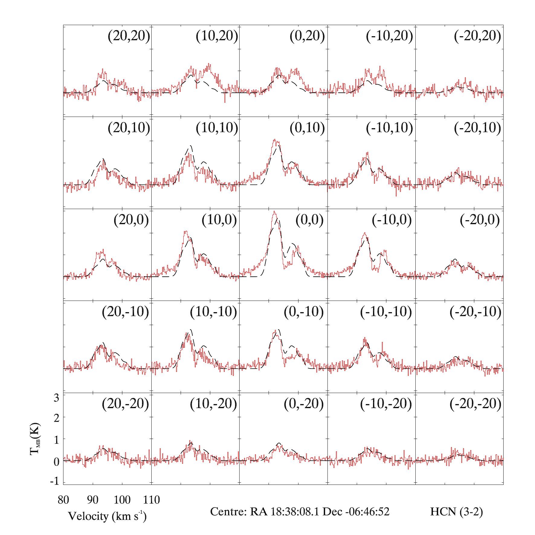 Figure 13