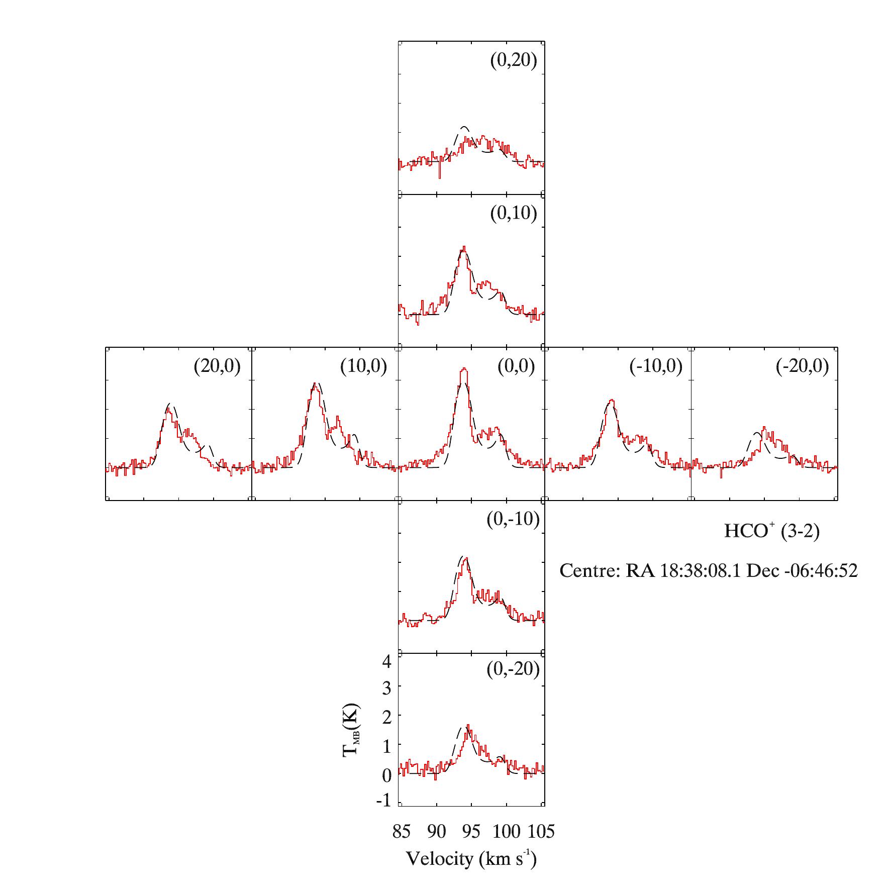 Figure 15