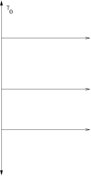 Figure 0
