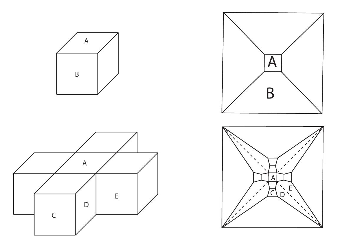 Figure 8