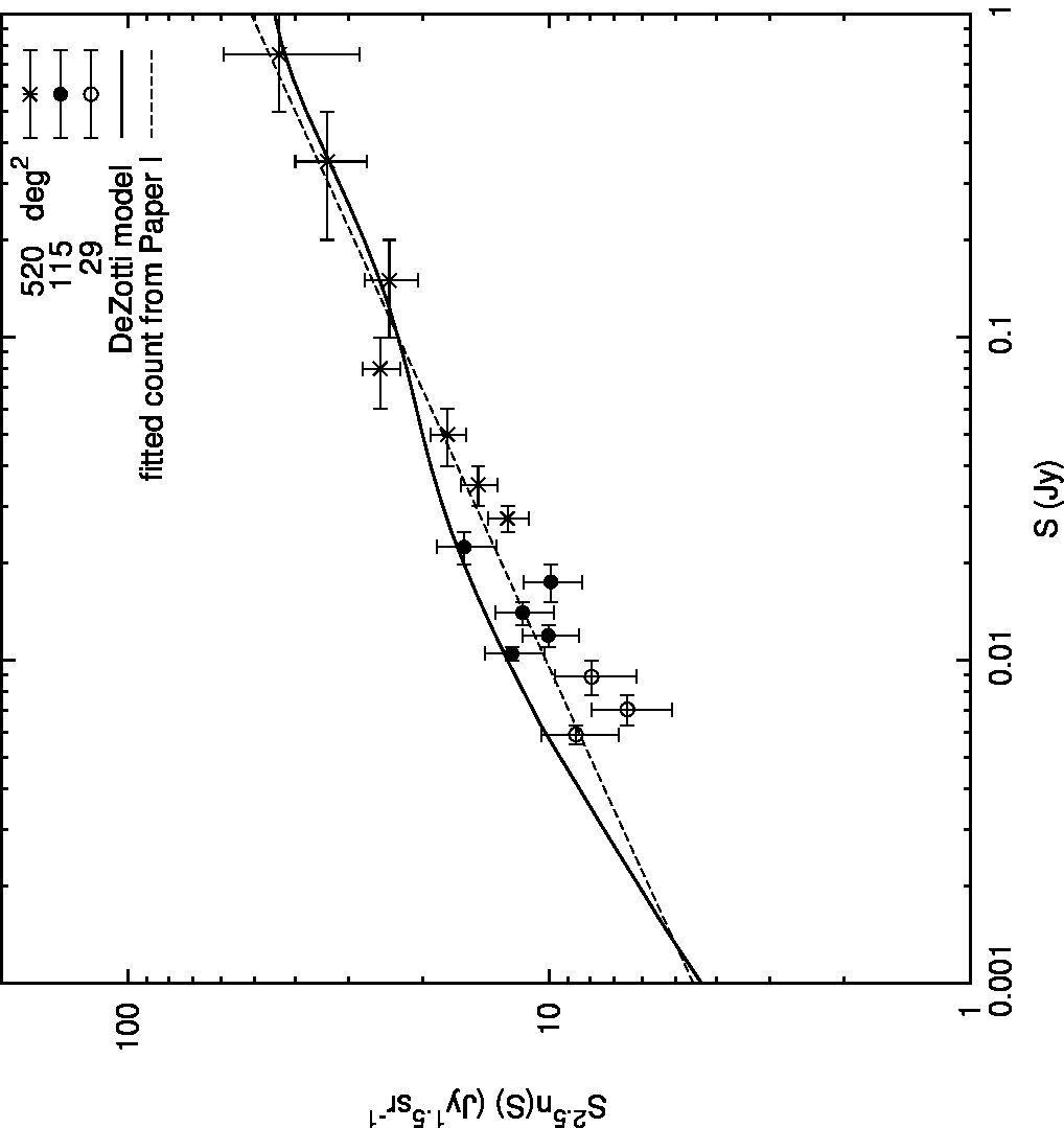Figure 17
