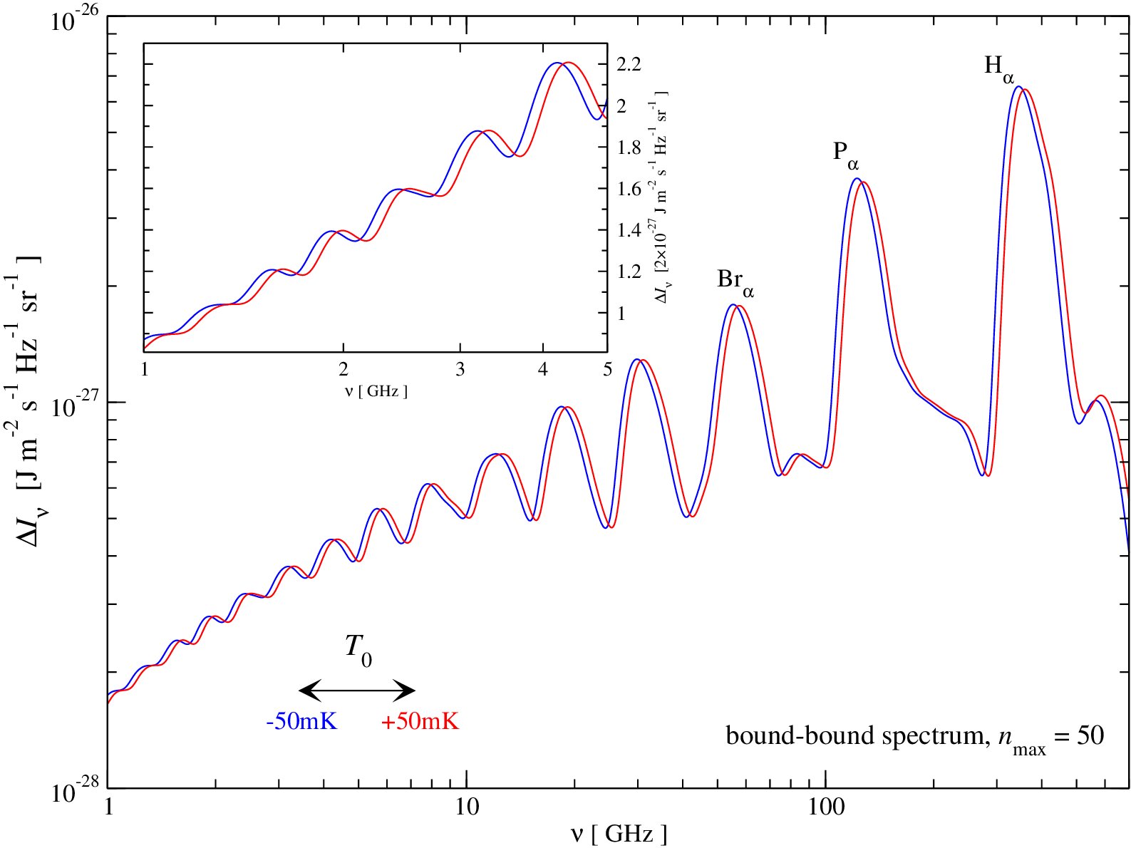 Figure 23