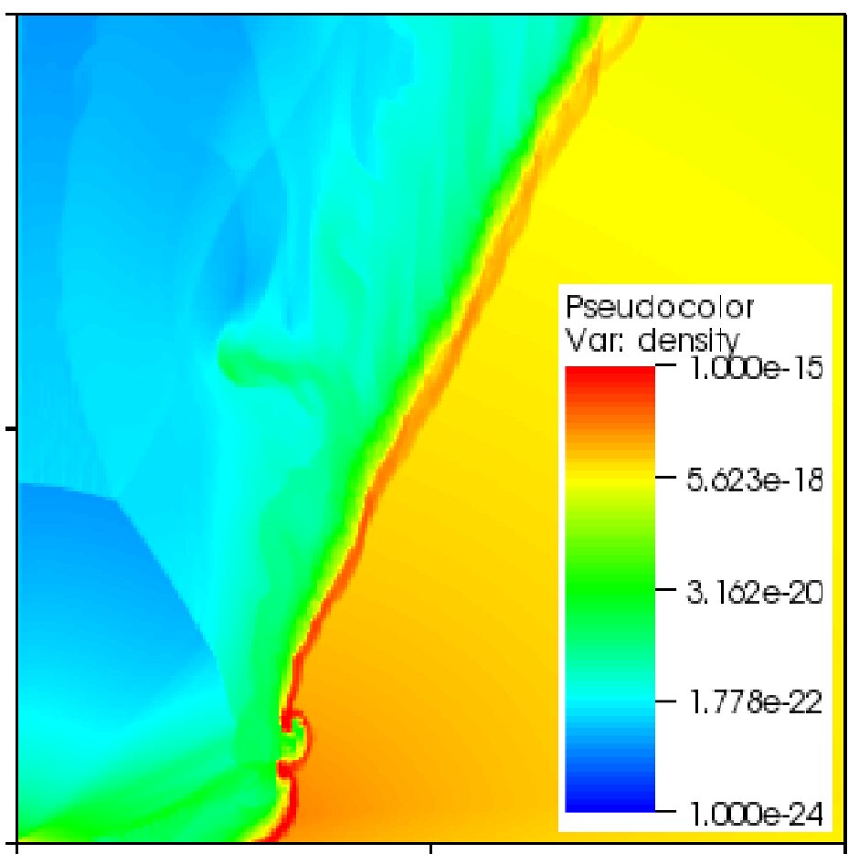 Figure 10