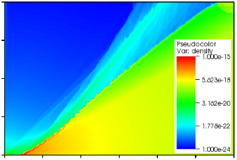 Figure 12