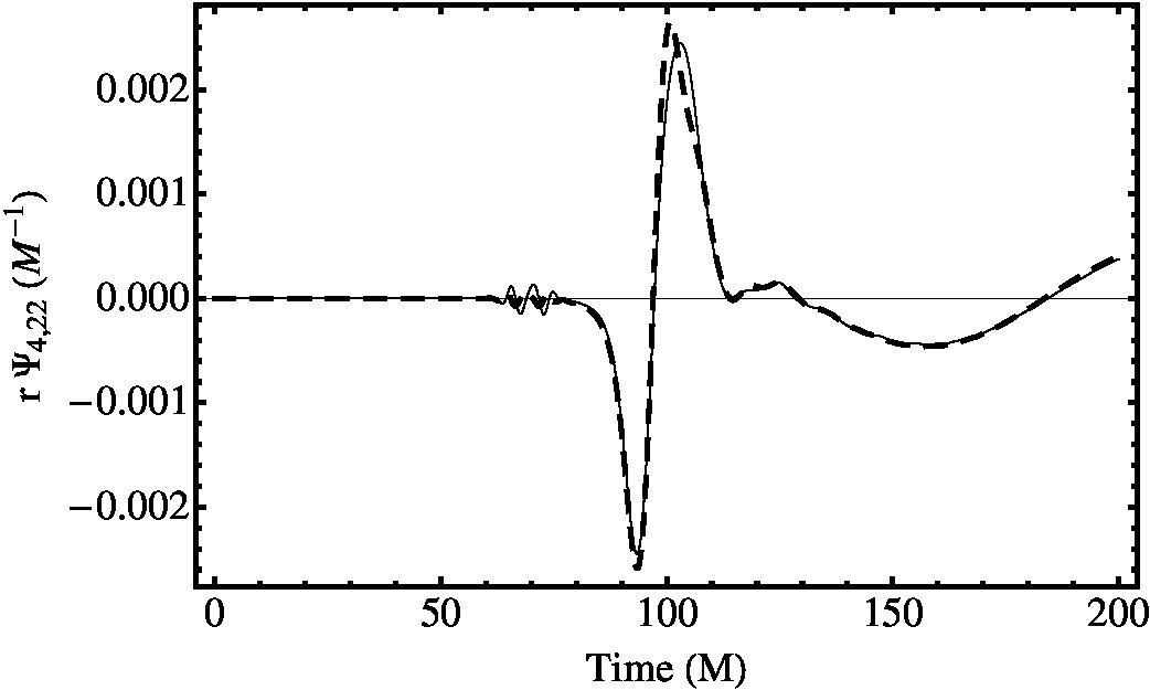 Figure 15