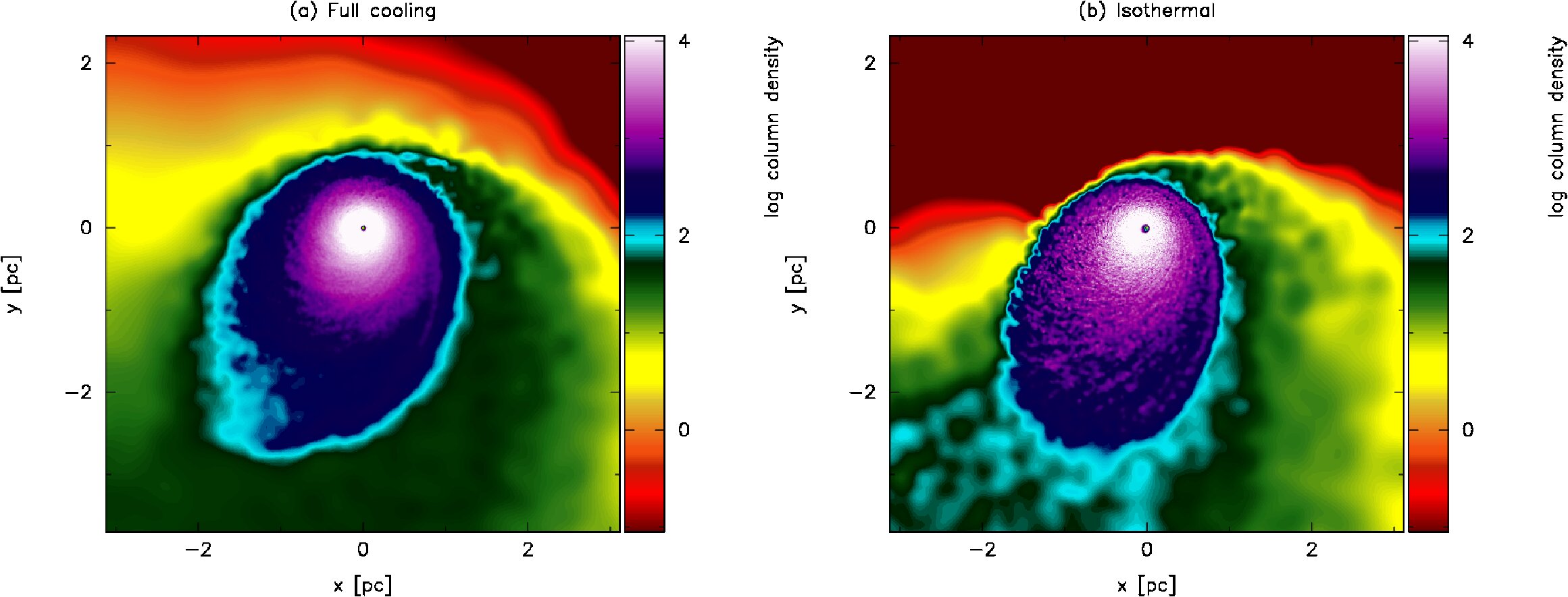 Figure 52