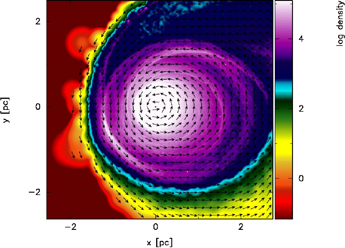 Figure 9
