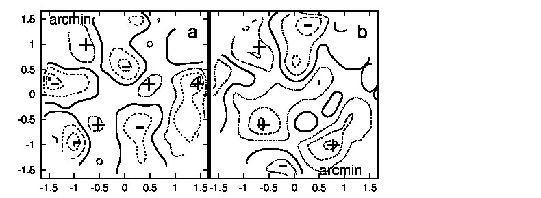 Figure 8