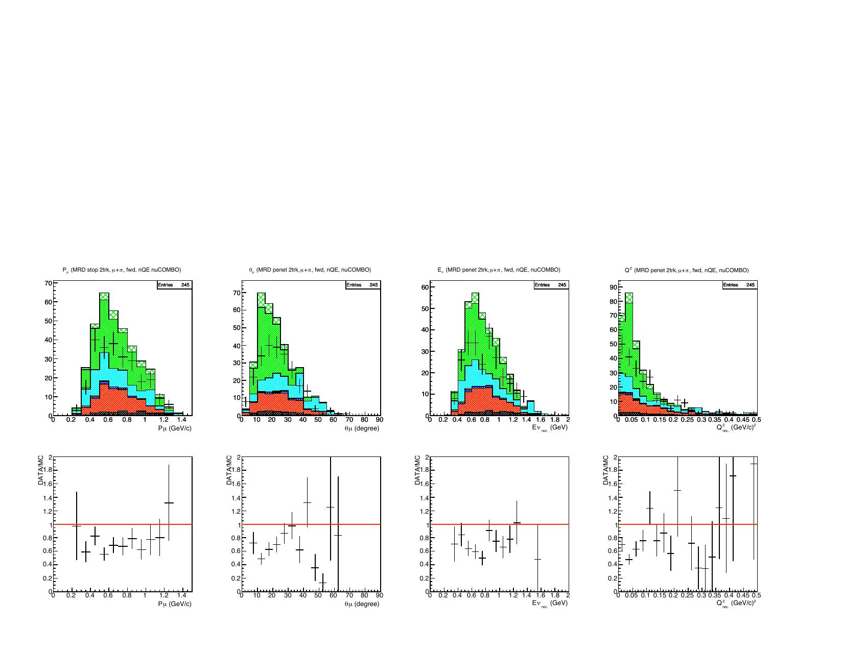 Figure 13