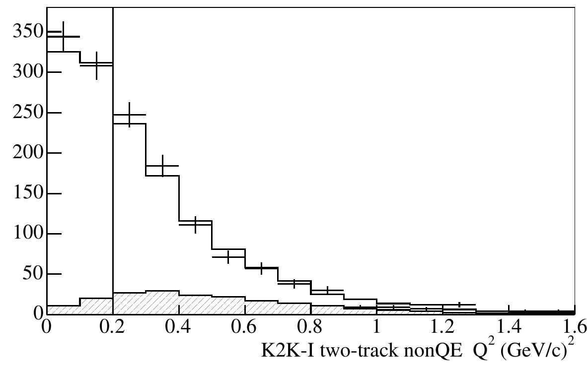 Figure 23