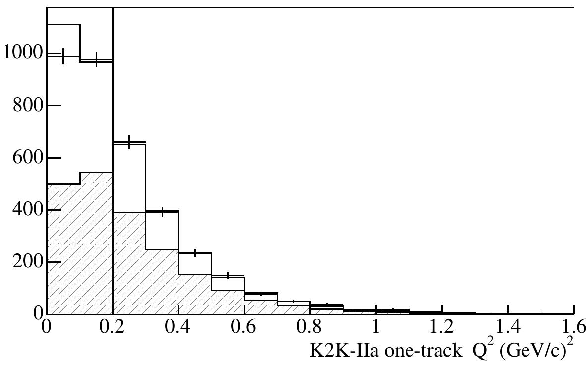 Figure 24