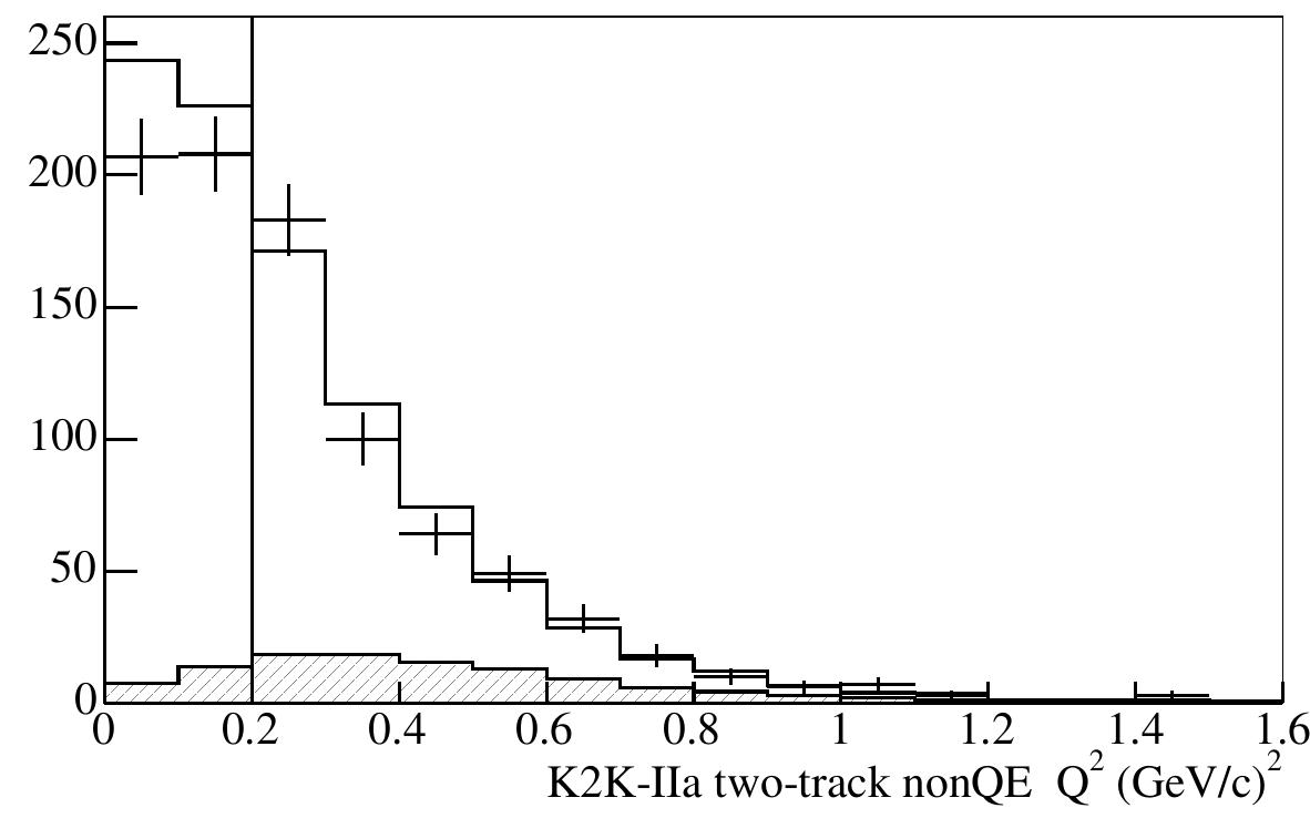 Figure 26