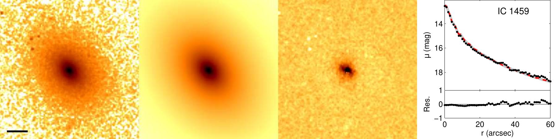 Figure 21