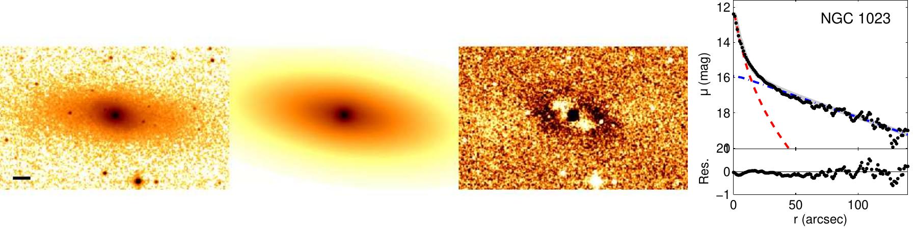 Figure 24