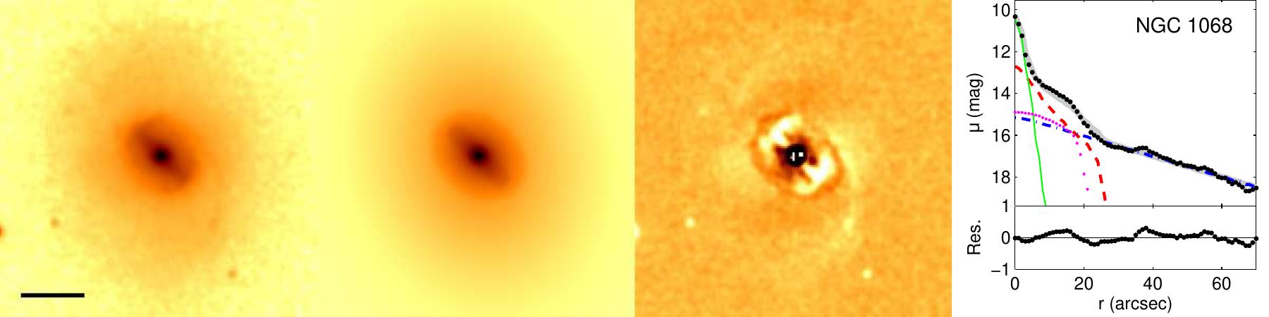 Figure 25