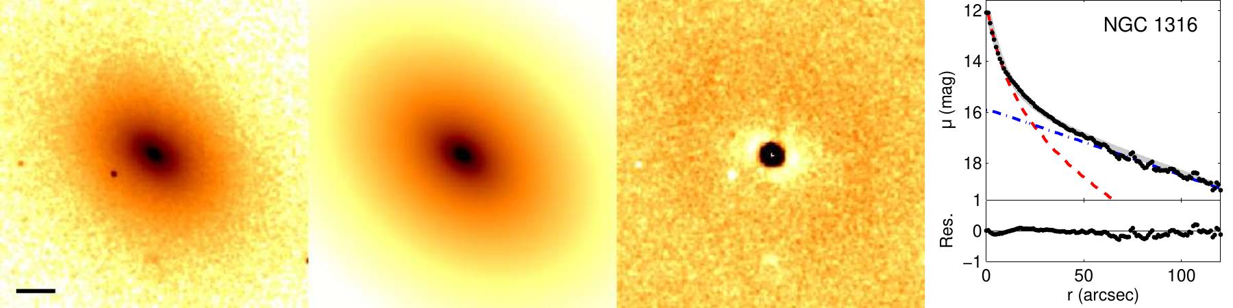 Figure 27