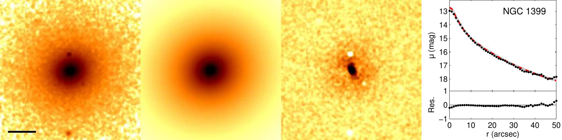 Figure 28
