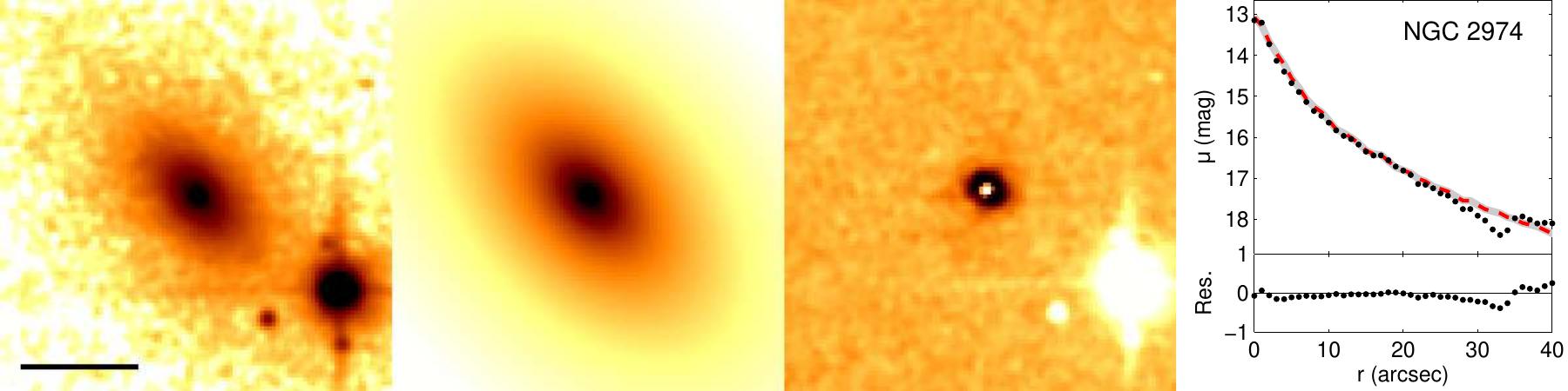 Figure 33