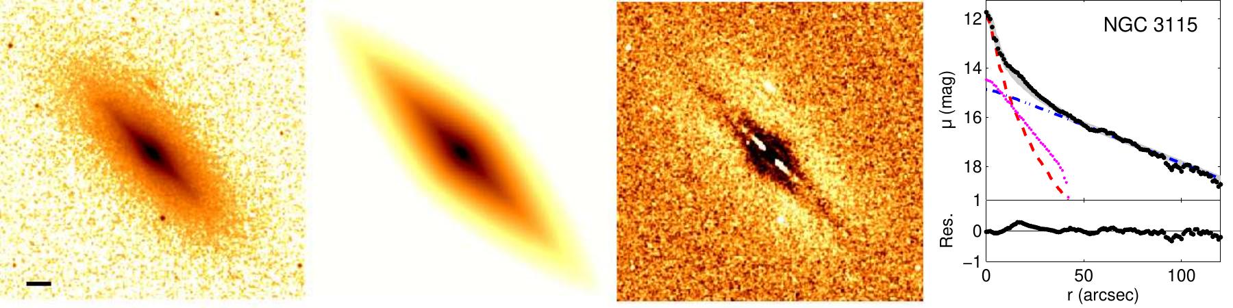Figure 36