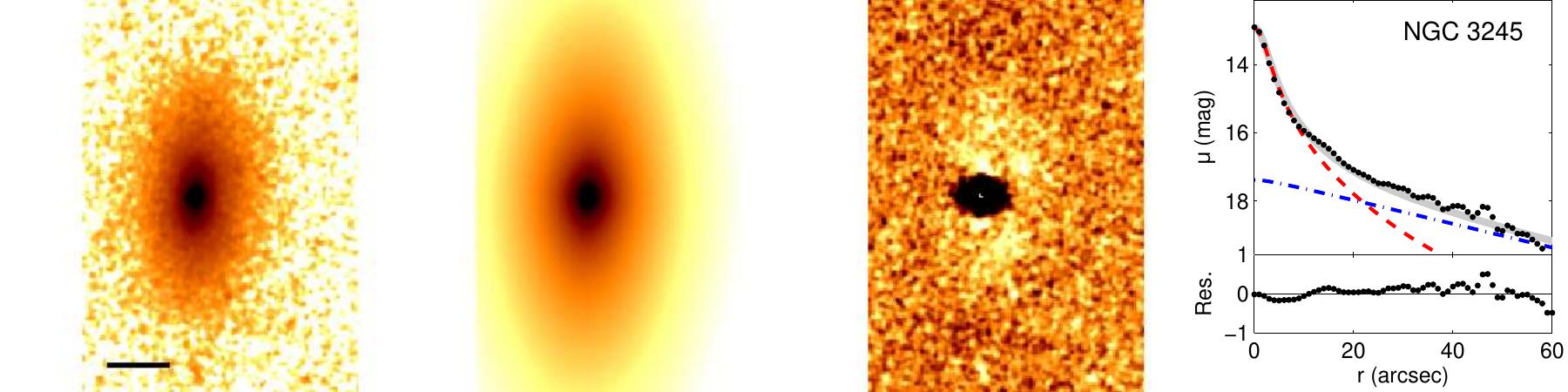 Figure 38
