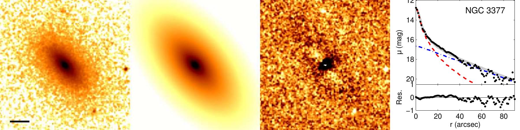 Figure 39