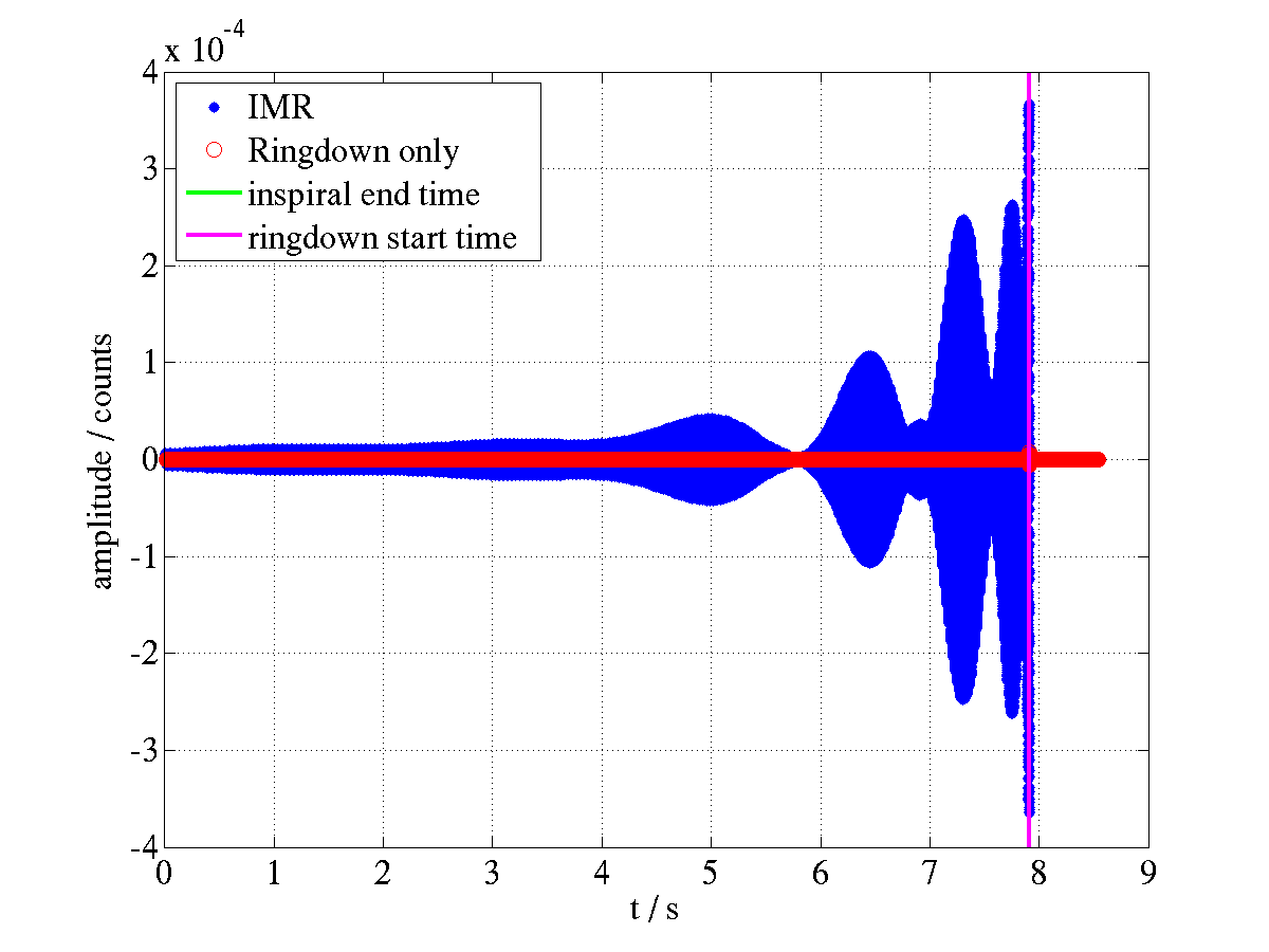 Figure 24