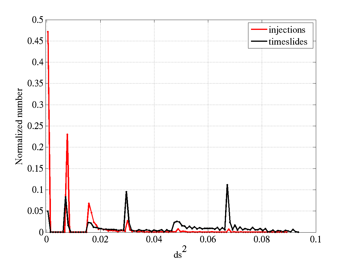 Figure 40