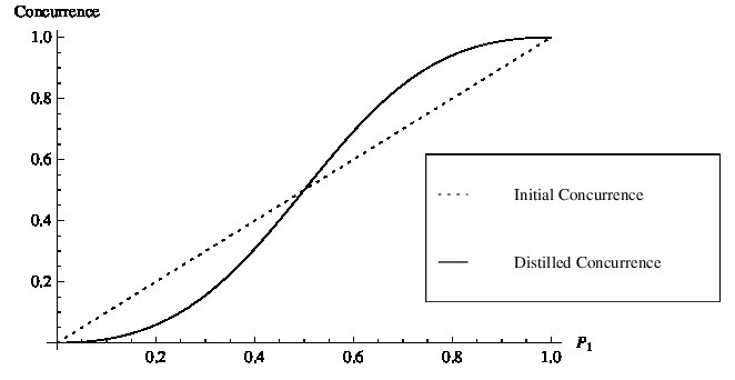Figure 12009