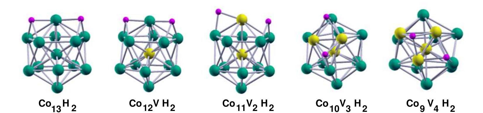 Figure 8