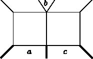 Figure 22