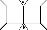 Figure 23