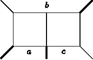 Figure 24