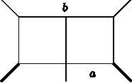 Figure 27